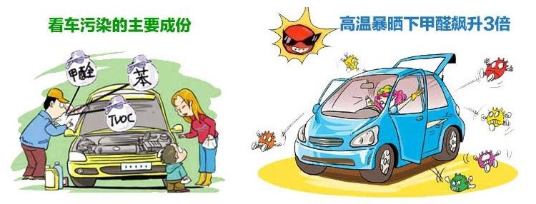 還有這種操作？車內(nèi)甲醛超標(biāo)，豪車一秒變“毒車”