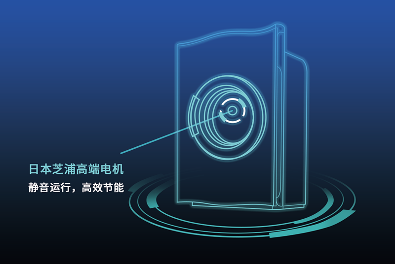 霧霾、粉塵、甲醛、細菌等常見空氣問題，一招幫您輕松解決，這次我是認真的！