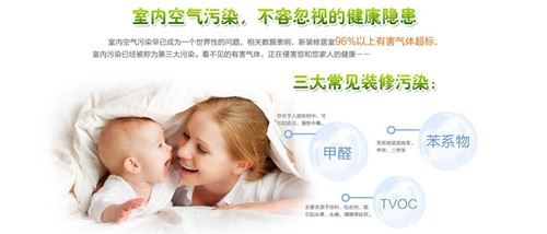 室內空氣污染比室外嚴重 吸煙炒菜都是污染源 室內空氣污染比室外嚴重 吸煙炒菜都是污染源