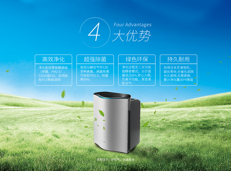 室內(nèi)空氣污染除了甲醛,還有…… 室內(nèi)空氣污染除了甲醛,還有……