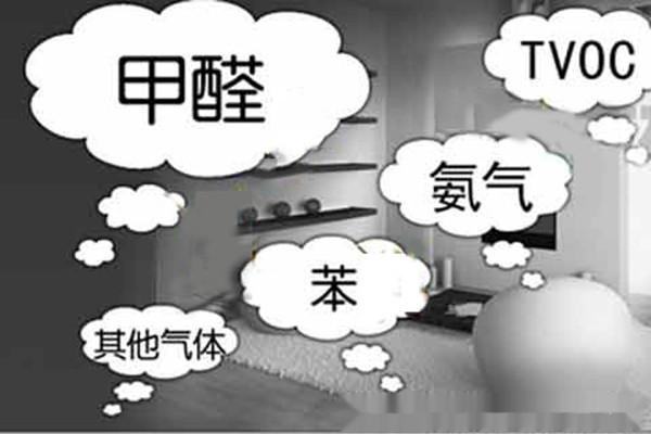 新房裝修除甲醛，關于室內空氣污染問題的九問九答