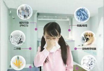 新房裝修除甲醛，關于室內空氣污染問題的九問九答