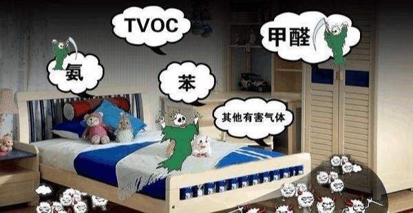 疫苗事件背后：您是否想過除甲醛產品也存在無效情況？