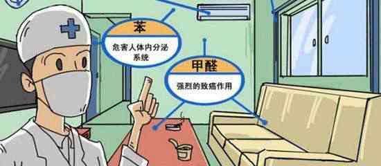 現代生活中,你對除甲醛了解多少