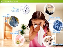 室內空氣污染對我們有什么危害?