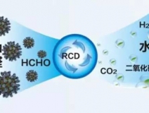 光觸媒真的能一次性除甲醛嗎？