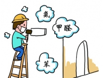 專業(yè)除甲醛公司如何判斷?