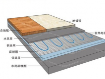 冬天這些對于甲醛的應對方式你知道嗎？