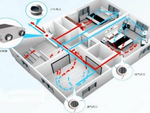 房間甲醛超標怎么辦，這幾種甲醛治理辦法并不科學（下）
