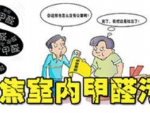 為什么裝修很久的房子一樣需要室內甲醛治理?