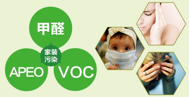 室內污染可能會導致死亡嗎？除甲醛公司對您的答案是，是的！